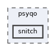 psyqo/snitch