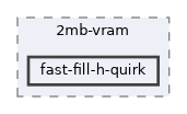 tests/2mb-vram/fast-fill-h-quirk