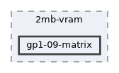 tests/2mb-vram/gp1-09-matrix