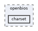 openbios/charset