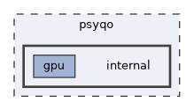 psyqo/internal