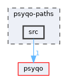 psyqo-paths/src