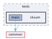 monitor/tests/cksum