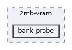tests/2mb-vram/bank-probe