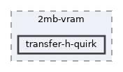 tests/2mb-vram/transfer-h-quirk
