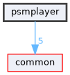 psmplayer